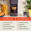 imageBELLA Single Serve Coffee Maker K Cup ampamp Coffee Ground Compatible with Removable Adjustable Drip Tray Auto Shutoff ampamp Reusable Dishwasher Safe Accessories Brews 6oz to 14oz 1000 Watt BlossomPlum