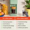 imageBELLA Single Serve Coffee Maker K Cup ampamp Coffee Ground Compatible with Removable Adjustable Drip Tray Auto Shutoff ampamp Reusable Dishwasher Safe Accessories Brews 6oz to 14oz 1000 Watt BlossomSeaglass