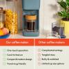 imageBELLA Single Serve Coffee Maker K Cup ampamp Coffee Ground Compatible with Removable Adjustable Drip Tray Auto Shutoff ampamp Reusable Dishwasher Safe Accessories Brews 6oz to 14oz 1000 Watt BlossomSurf