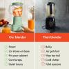 imagebella 10 Speed Countertop Blender Juicer ampamp Smoothie Maker Fitsanywhere Kitchenware Slim Flip ampamp Store Design Dishwasher Safe 48oz Capacity Pitcher ampamp Lid Stainless Steel Blade 450 Watt OatmilkSeaglass