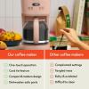 imagebella 12 cup Programmable Coffee MakerBlossom