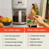 imagebella 12 cup Programmable Coffee MakerOatmilk