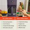 imagebella 12 cup Programmable Coffee MakerPlum