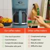 imagebella 12 cup Programmable Coffee MakerSurf