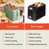 imagebella 2 Slice Slim Toaster Fitsanywhere Kitchenware 6 Setting Shade Control with Reheat ampamp Cancel Buttons Fits sourdough 10 Long Slot Anti Jam ampamp Auto Shutoff 900 Watt OatmilkSeaglass