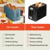 imagebella 2 Slice Slim Toaster Fitsanywhere Kitchenware 6 Setting Shade Control with Reheat ampamp Cancel Buttons Fits sourdough 10 Long Slot Anti Jam ampamp Auto Shutoff 900 Watt OatmilkSurf
