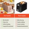 imagebella 2 Slice Slim Toaster Fitsanywhere Kitchenware 6 Setting Shade Control with Reheat ampamp Cancel Buttons Fits sourdough 10 Long Slot Anti Jam ampamp Auto Shutoff 900 Watt OatmilkBlossom
