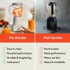 imagebella 6 Pcs Portable Rocket Blender Juicer ampamp Smoothie Maker Press ampamp Twist Design EverGood ampamp BPA Free Dishwasher Safe Parts 4 Tip Stainless Steel Blade Cord Wrap 240 Watt Motor OatmilkOatmilk