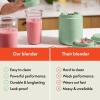 imagebella 6 Pcs Portable Rocket Blender Juicer ampamp Smoothie Maker Press ampamp Twist Design EverGood ampamp BPA Free Dishwasher Safe Parts 4 Tip Stainless Steel Blade Cord Wrap 240 Watt Motor OatmilkSeaglass