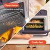 imagebella Air Fry Toaster Oven 7 Preset Cooking Options DishwasherSafe EverGood Coated Trays Included 60Minute Auto Shutoff w Audible Timer Power Indicator Light 1700 Watt OatmilkPlum