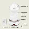 imagebella Electric Egg Cooker 7 Eggs Capacity Tray Single Stack for Poached Scrambled Hard Medium ampamp Soft Boiled Eggs Omelets and Steamed Dumplings Auto Shutoff 360 Watt BlossomWhite